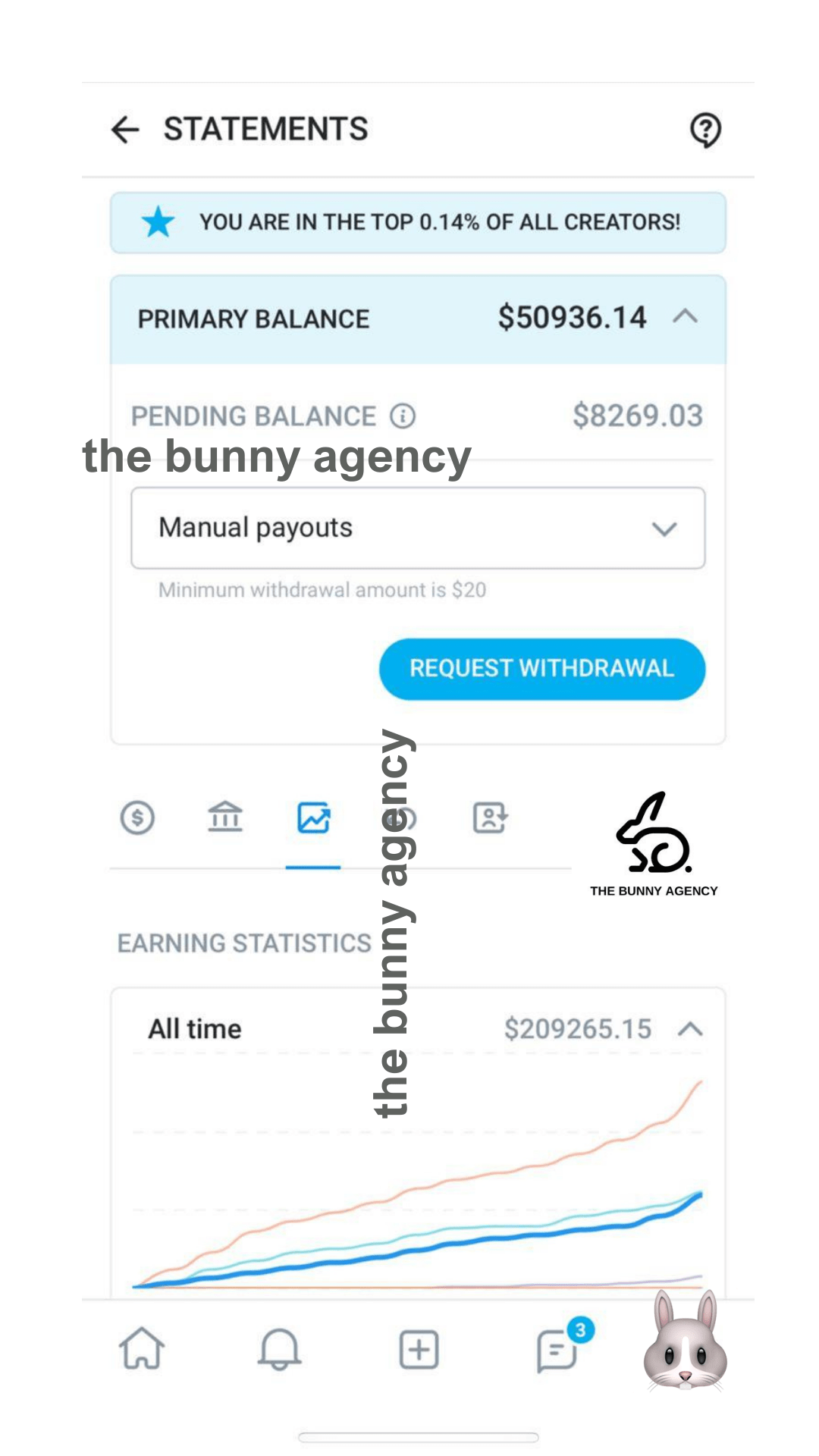 4 Creator Earnings auf OnlyFans - The Bunny Agency - Die beste ONlyFans Management Agentur der Welt 5