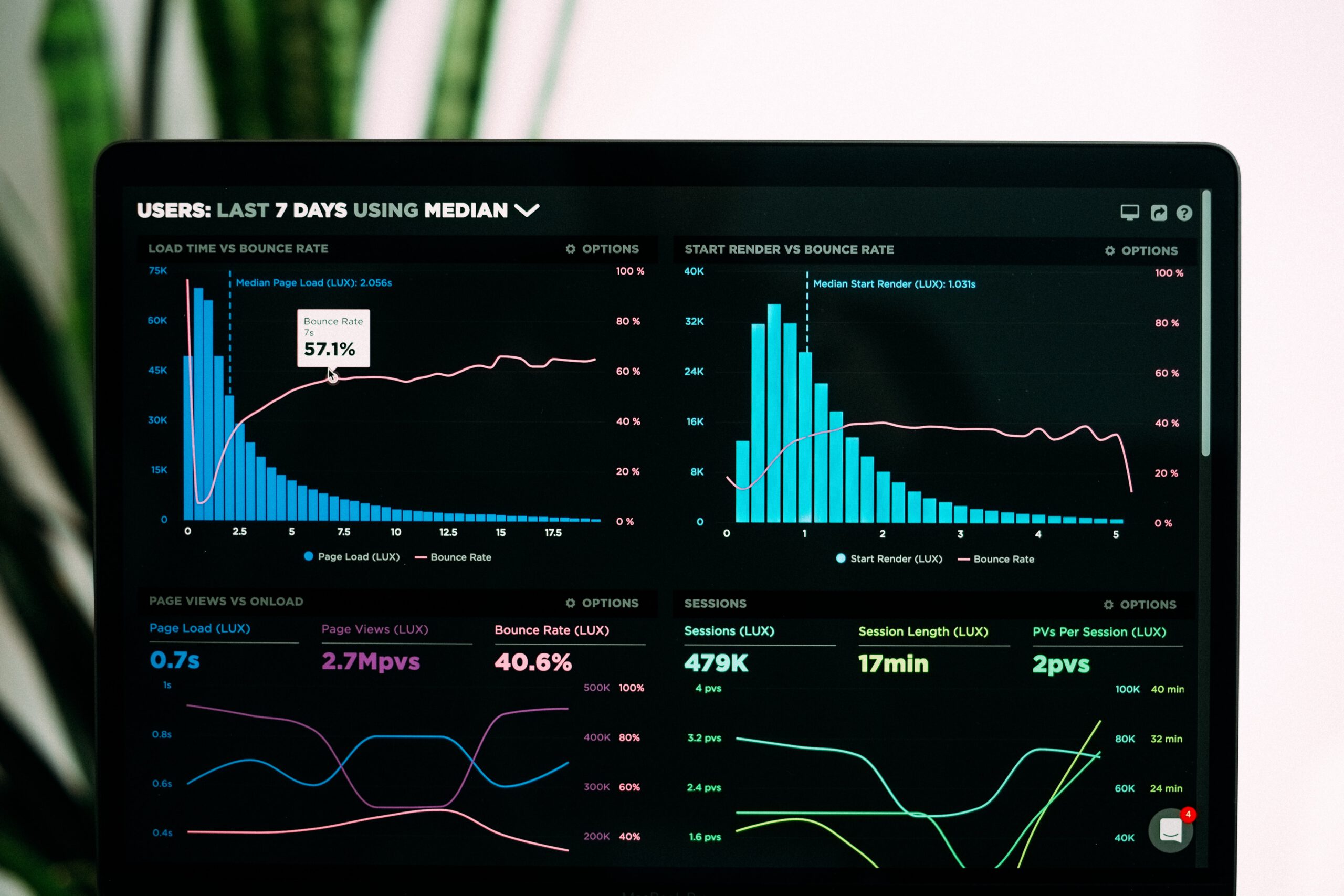 Twitter Guide for OnlyFans Marketing