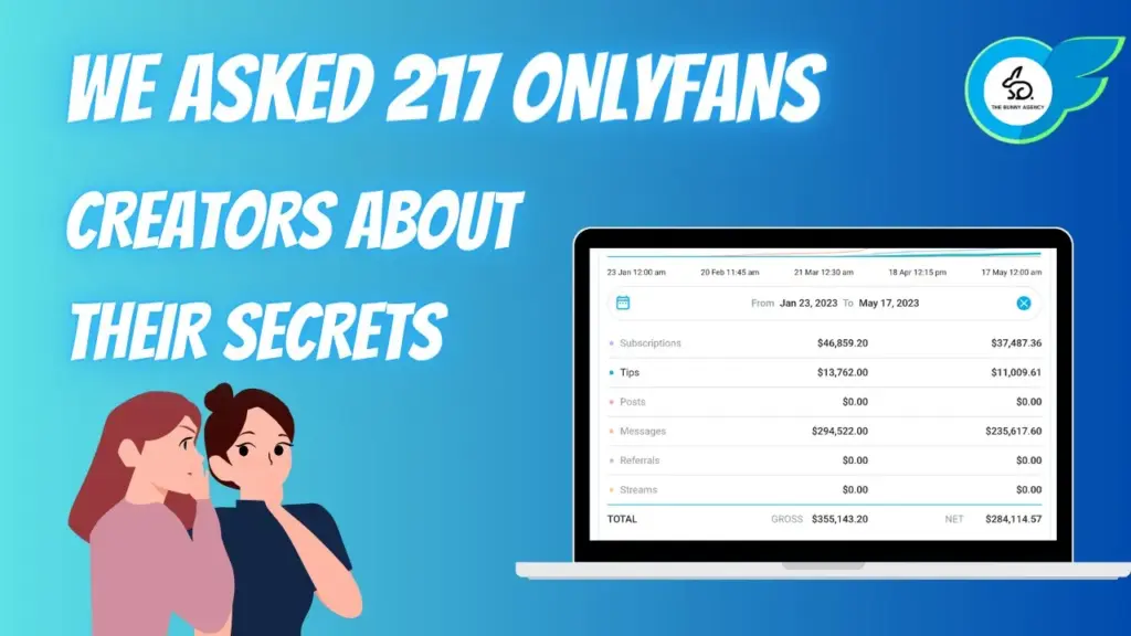 Preguntamos a 217 creadores de OnlyFans qué les ha llevado al éxito