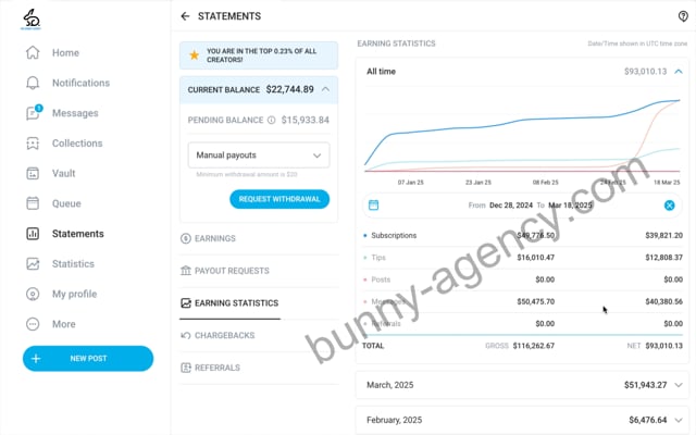 Video Thumbnail: $50K Extra Profit in 18 Days? Our Chat Team Did That. Road to 6-figs a month.